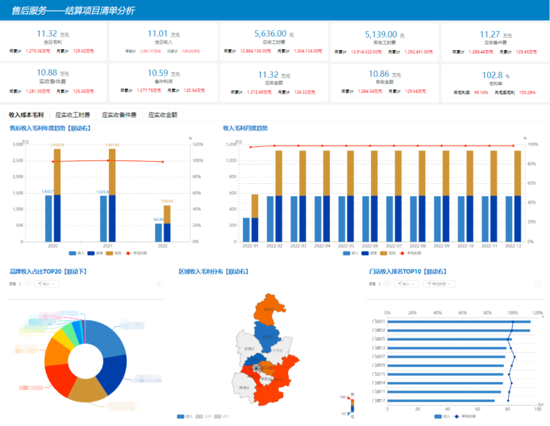 實(shí)時(shí)BI（三） 離線數(shù)據(jù)與實(shí)時(shí)數(shù)據(jù)處理的技術(shù)實(shí)現(xiàn)